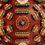 casino games difficulty guide